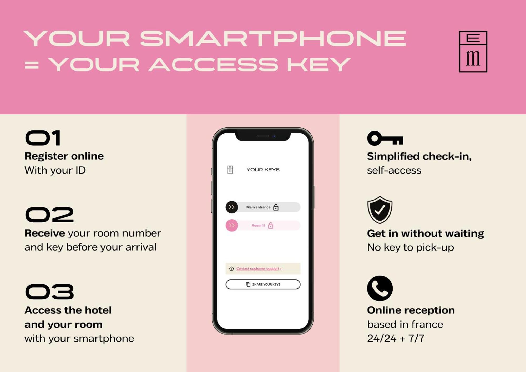 Prefecture - Entree Autonome, Reception En Ligne - Encore Mieux Лимож Екстериор снимка
